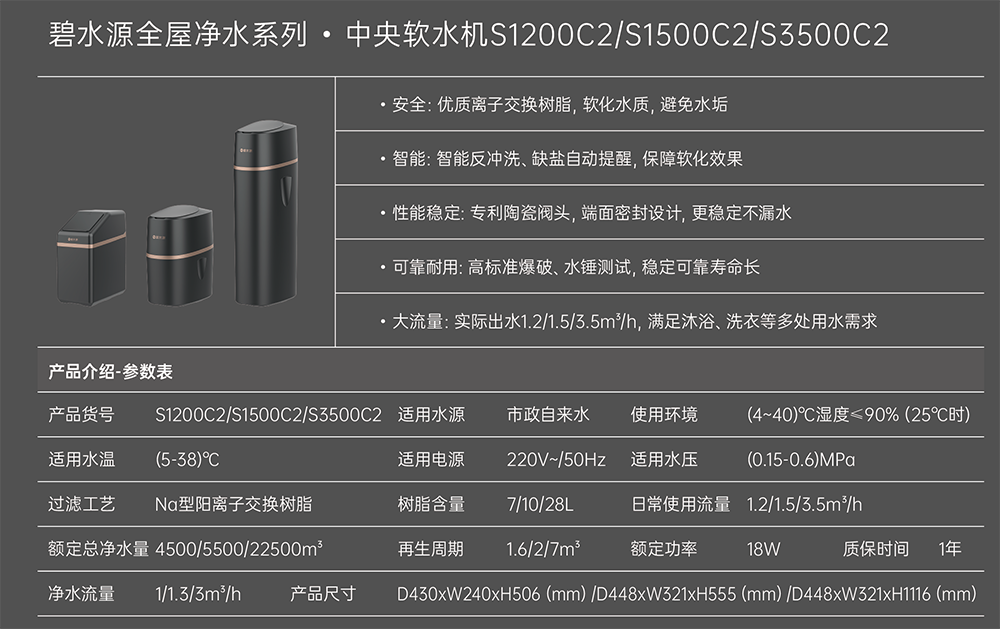 参数.png