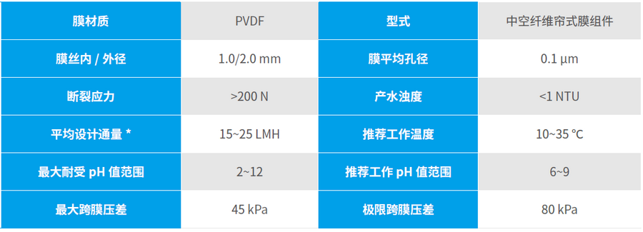 规格参数1_2.png