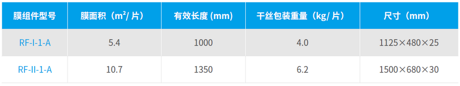 规格参数2_2.png